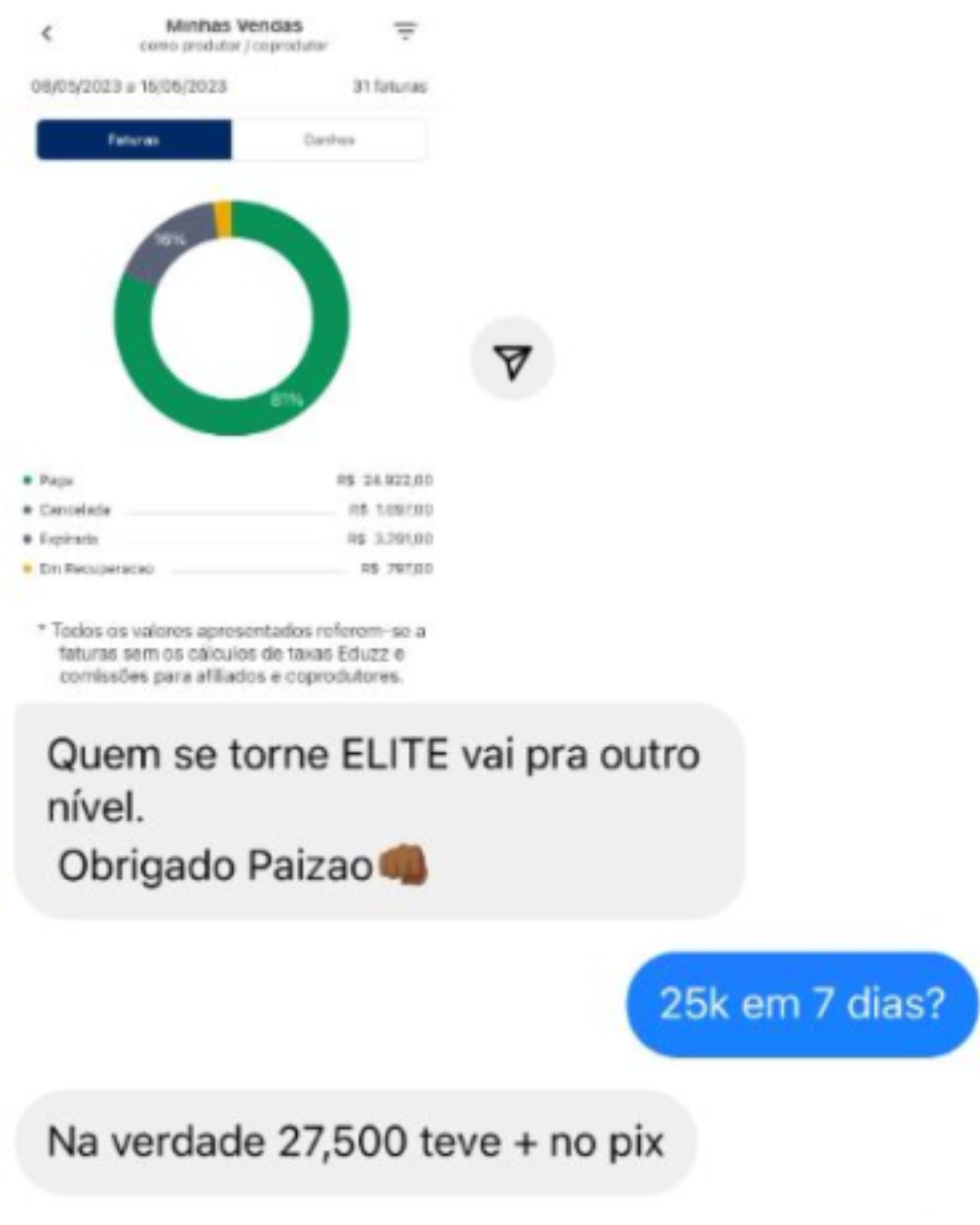 Depoimento de aluno — faturamento de 27.500 em 7 dias